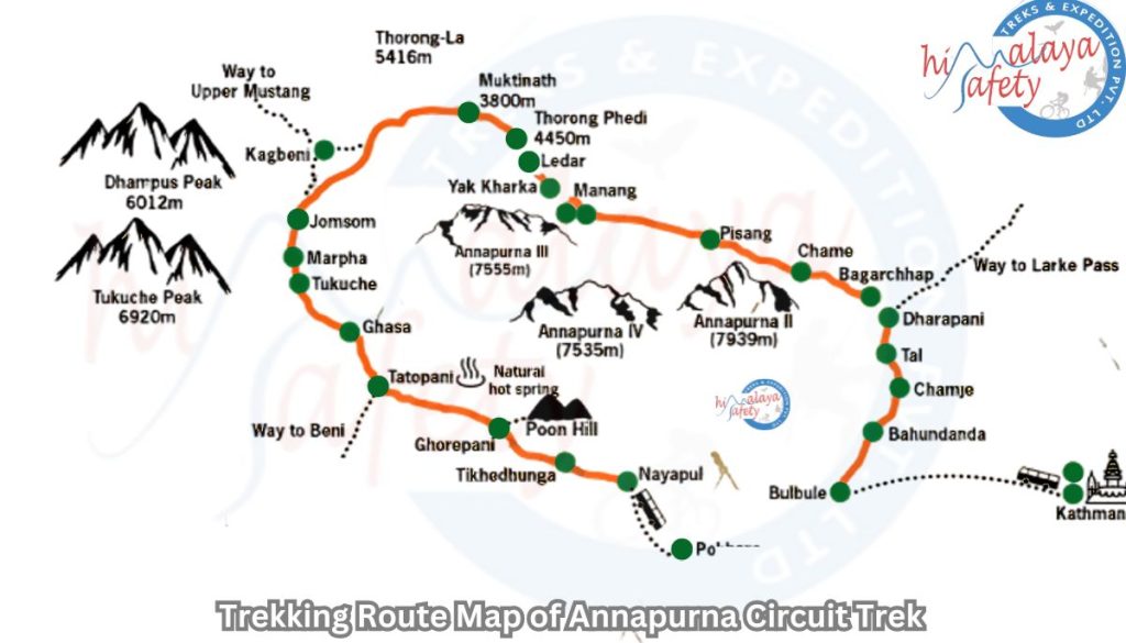 Detail Trekking route map of Annapurna Circuit Map