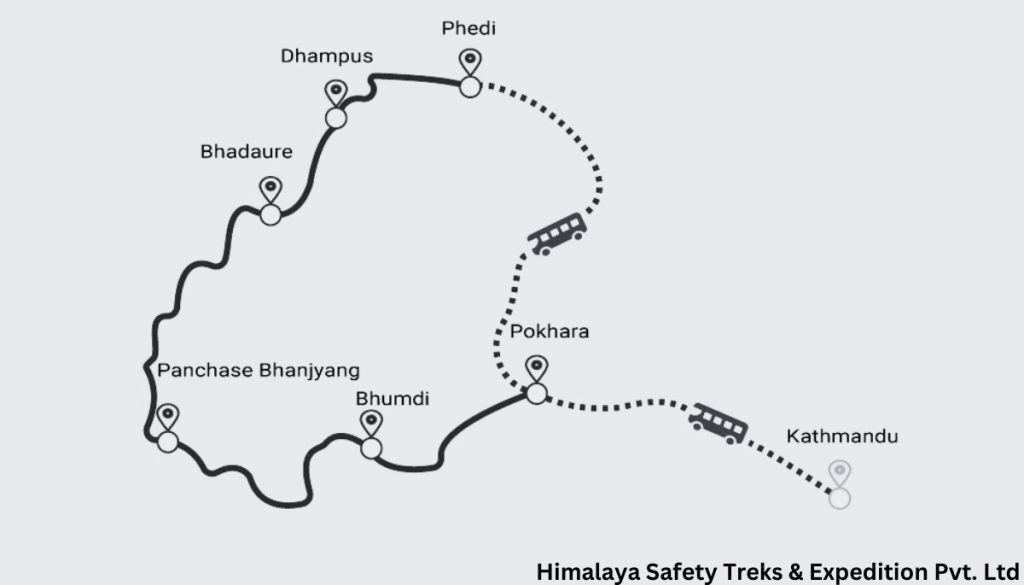 Panchase trek Map