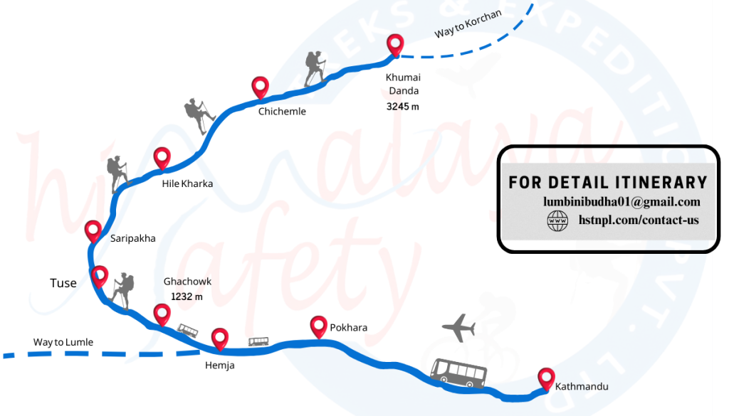 Trekking route map of the Khumai Danda